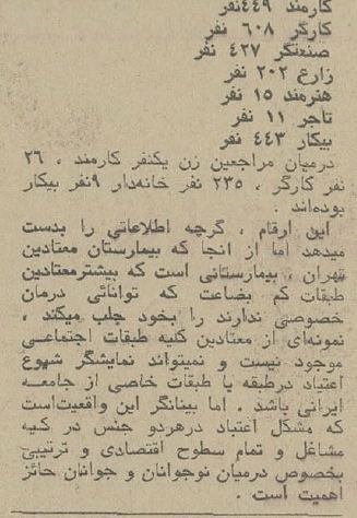 آمار عجیب کارمندان هروئینی و تریاکی دولت منتشر شد!