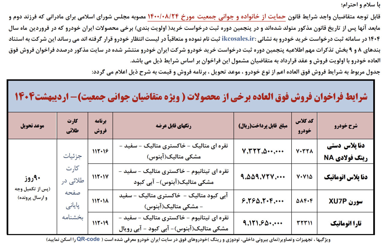 فروش فوق العاده ایران خودرو امروز 