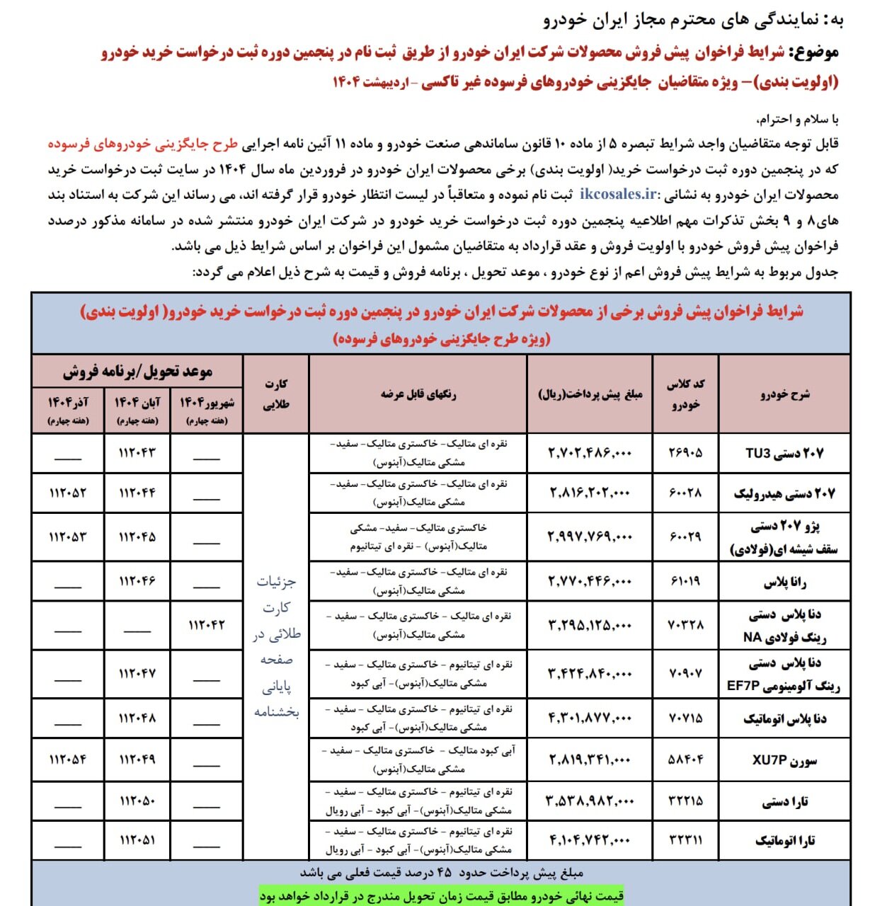 پیش فروش ایران خودرو