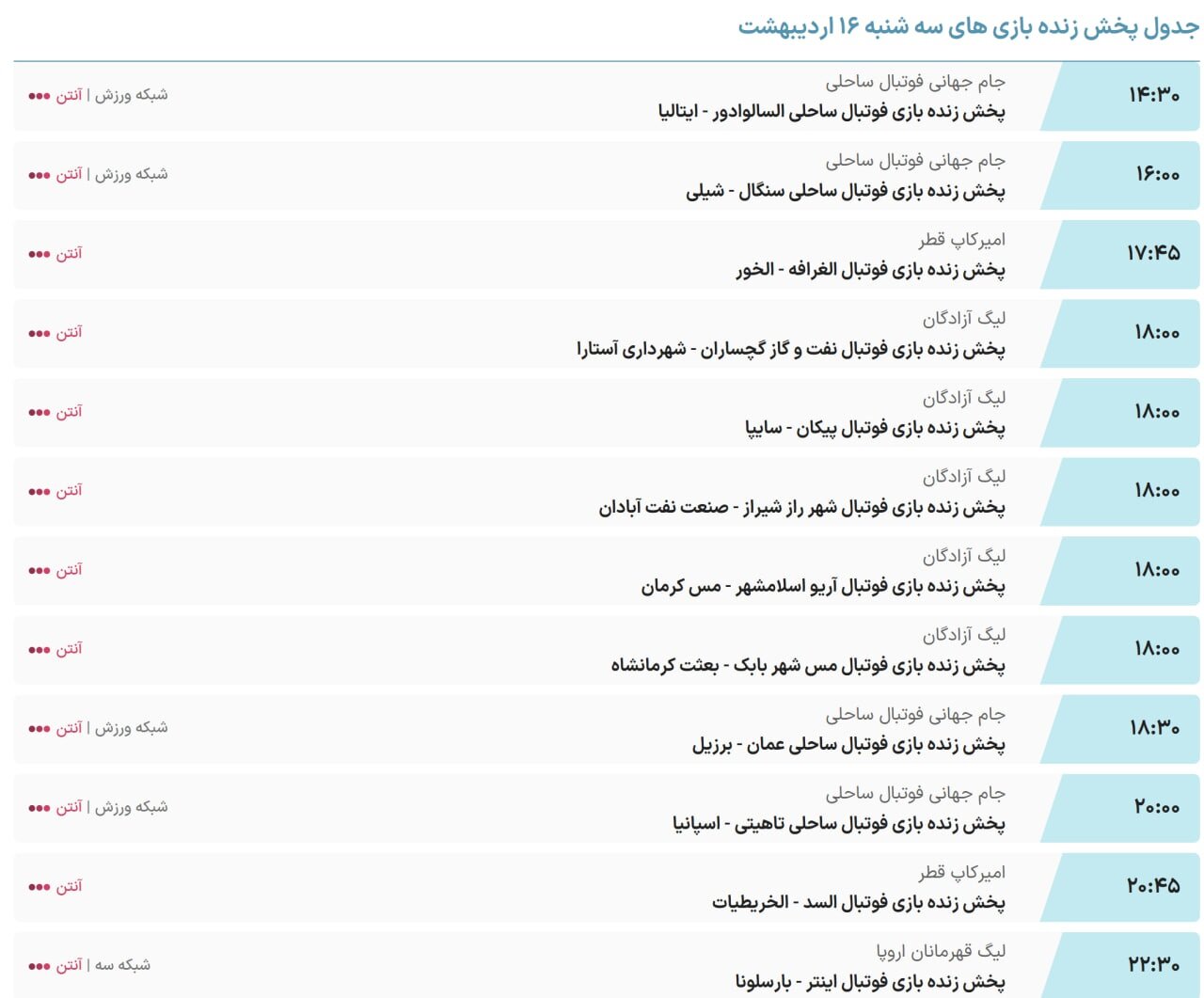پخش زنده و ساعت بازی بارسلونا و اینتر در نیمه نهایی لیگ قهرمانان اروپا