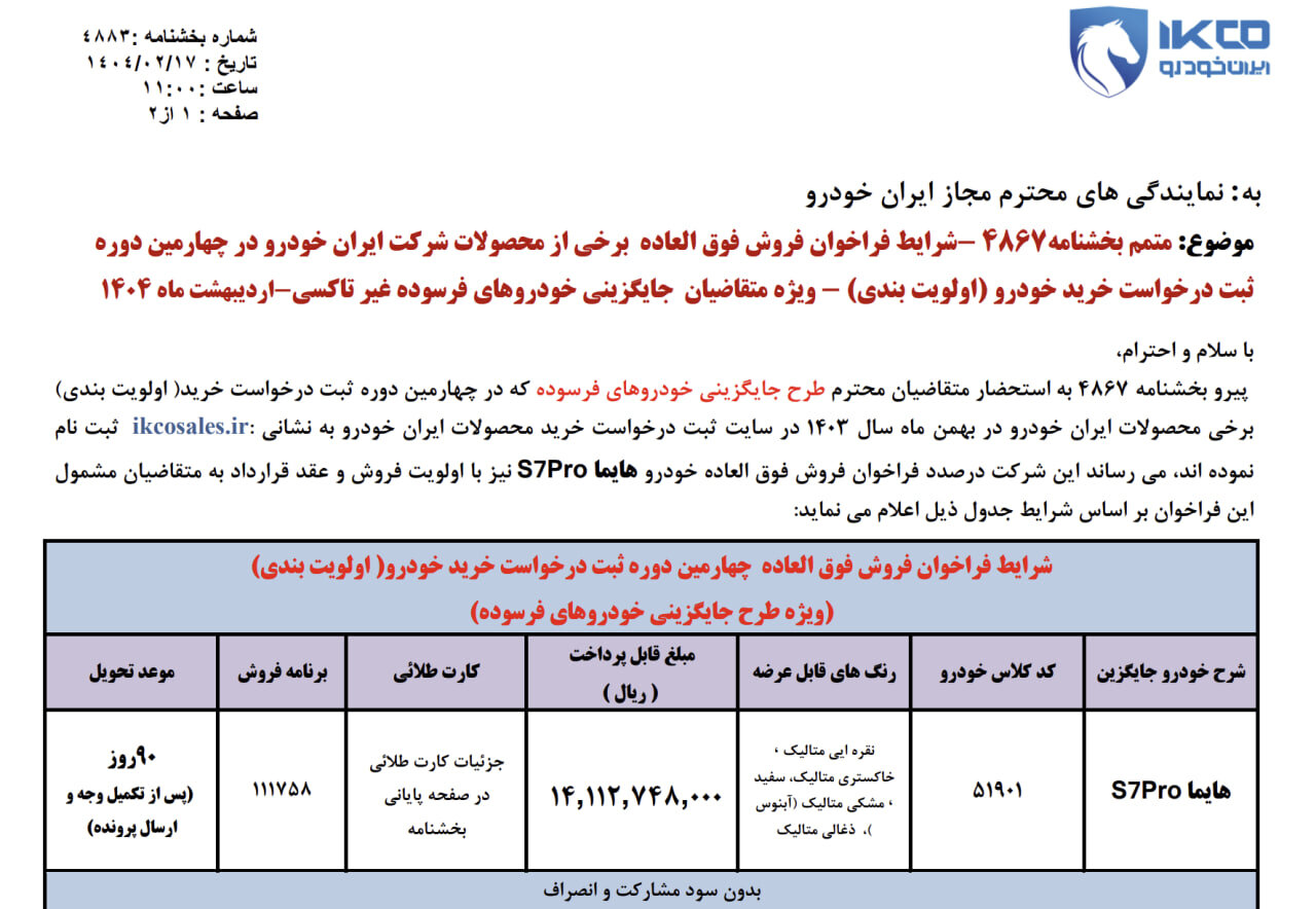فروش فوقالعاده هایما ایران خودرو