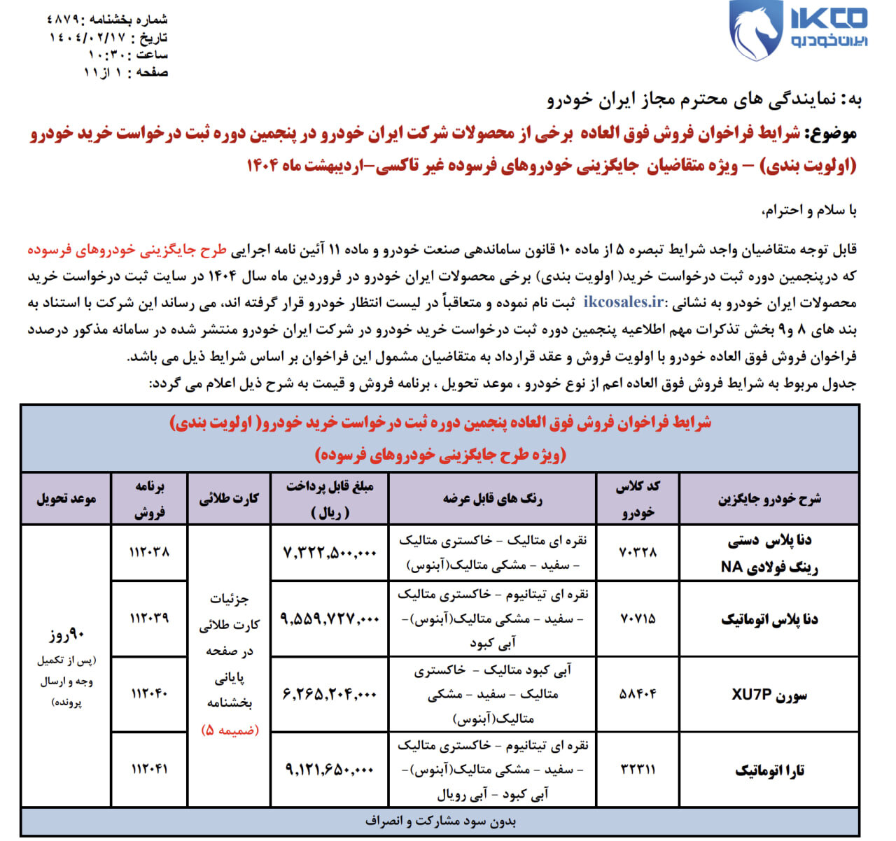 فروش فوری 5 محصول ایران خودرو؛ از شنبه فروش فوقالعاده ایران خودرو از شنبه