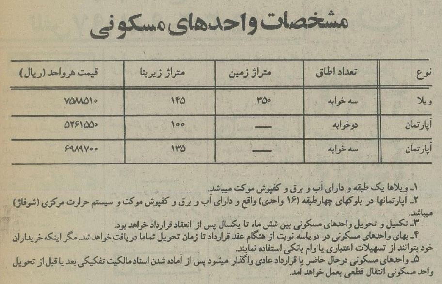 قیمت ویلا و آپارتمان در جاده ساوه سال ۱۳۶۵ را ببینید!