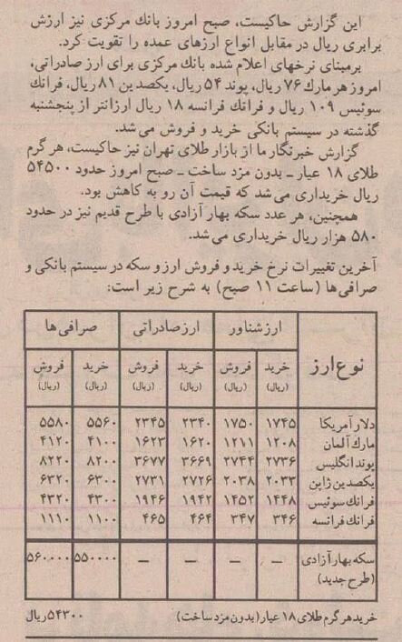 دلار ارزان شد، سکه بدون مشتری +نرخنامه