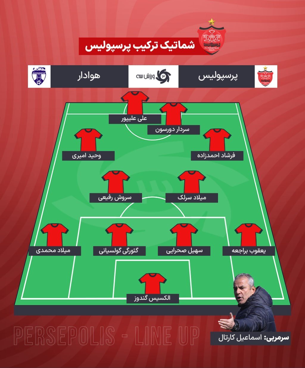 شماتیک پرسپولیس