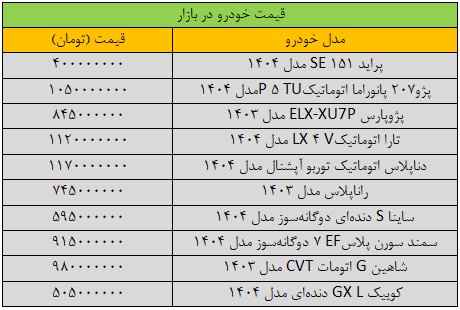 قیمت خودرو