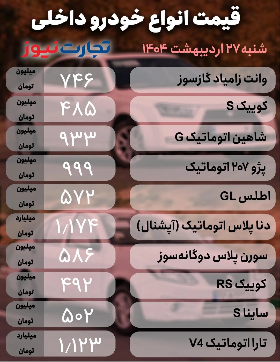 قیمت محصولات ایران خودرو و سایپا امروز شنبه ۲۷ اردیبهشت ۱۴۰۴