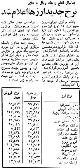 تحریمهای آمریکا علیه ایران با دلار چند تومانی آغاز شد؟