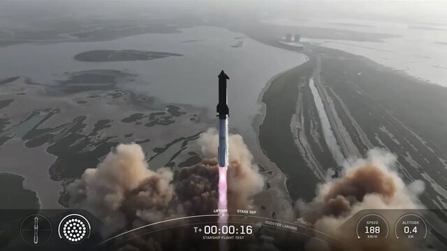 پرواز آزمایشی جسورانه استارشیپ؛ شکست در فرود، موفقیت در مدار 2 پرواز «استارشیپ»