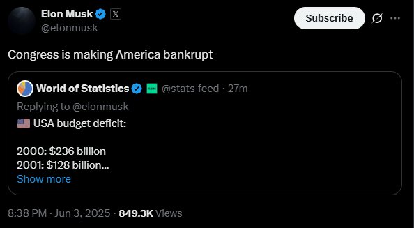 حمله ایلان ماسک به ترامپ: این اقدام شرم‌آور است!