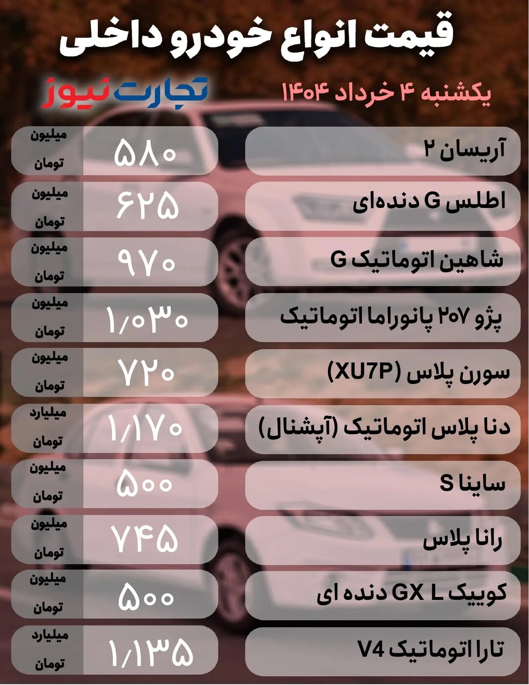 قیمت محصولات ایران خودرو و سایپا امروز چهارشنبه ۱۴ خرداد ۱۴۰۴