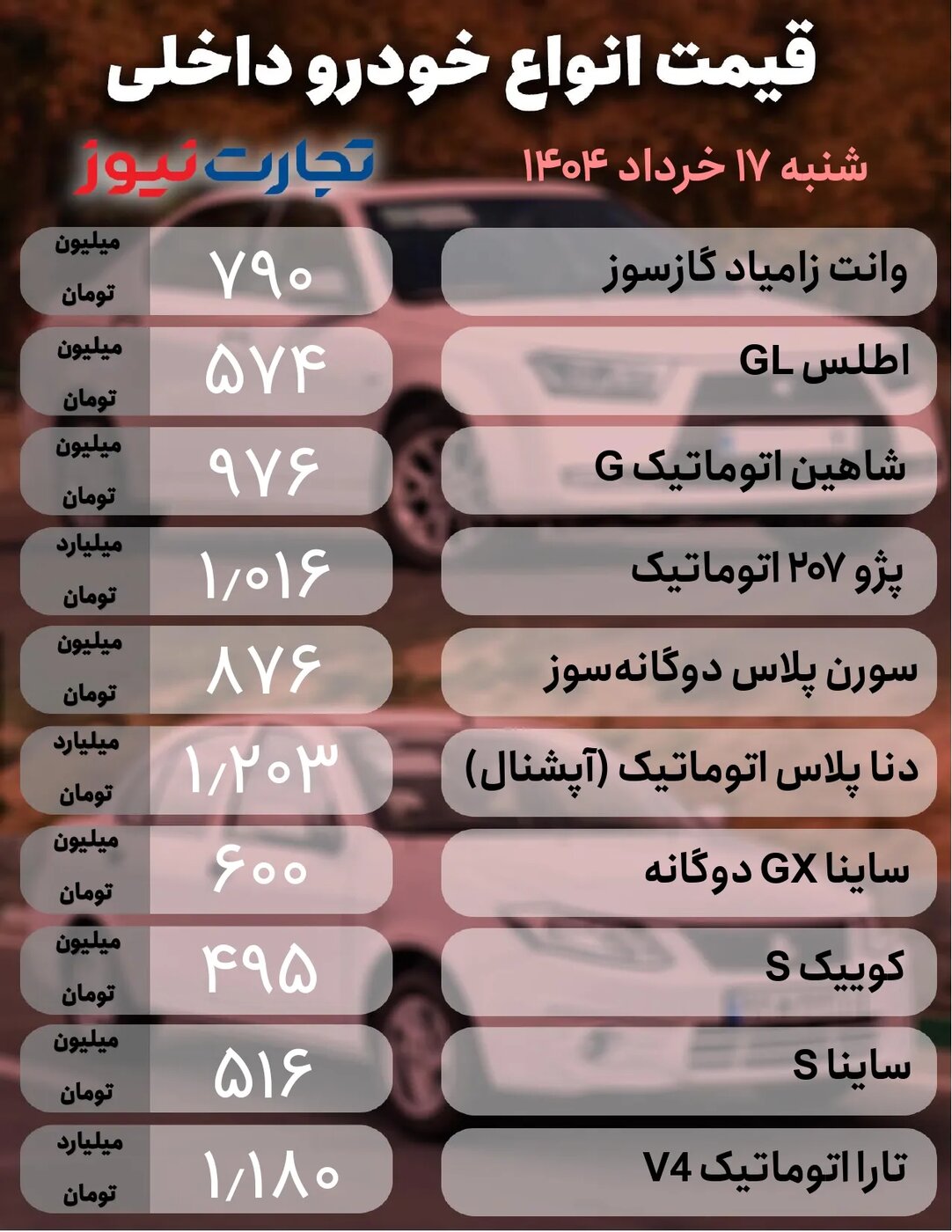 قیمت محصولات ایران خودرو و سایپا امروز شنبه ۱۷ خرداد ۱۴۰۴