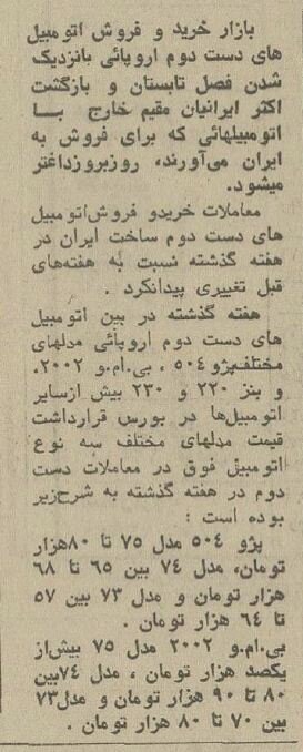 ۵۰سال پیش ایرانیها چه خودروهای خارجی سوار میشدند؟ +قیمت