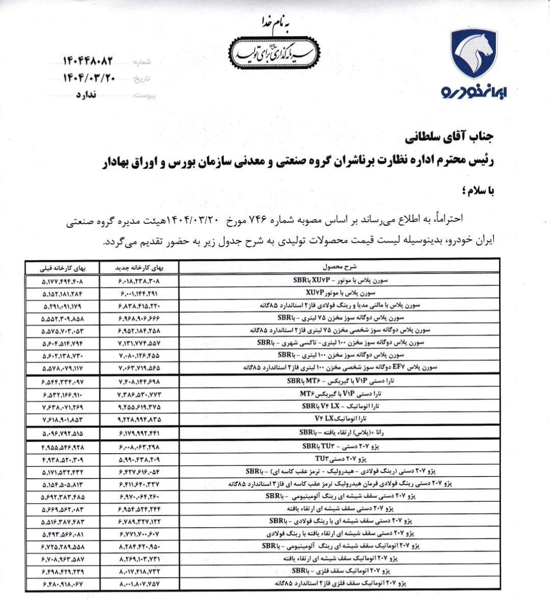 قیمت کارخانه ایران خودرو خرداد 1404