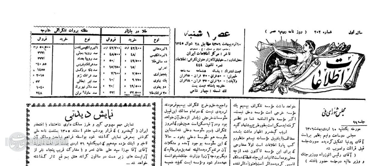 راهآهن ایران در چه سالی و با چه بودجهای راهاندازی شد؟