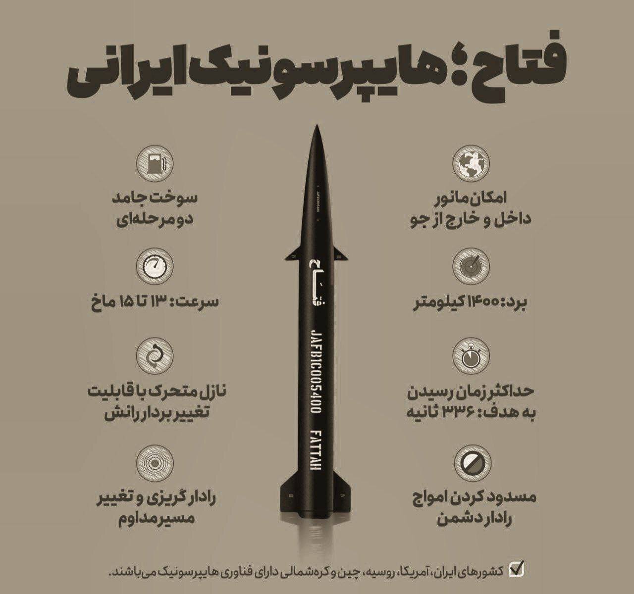 موشک هایپرسونیک فتاح