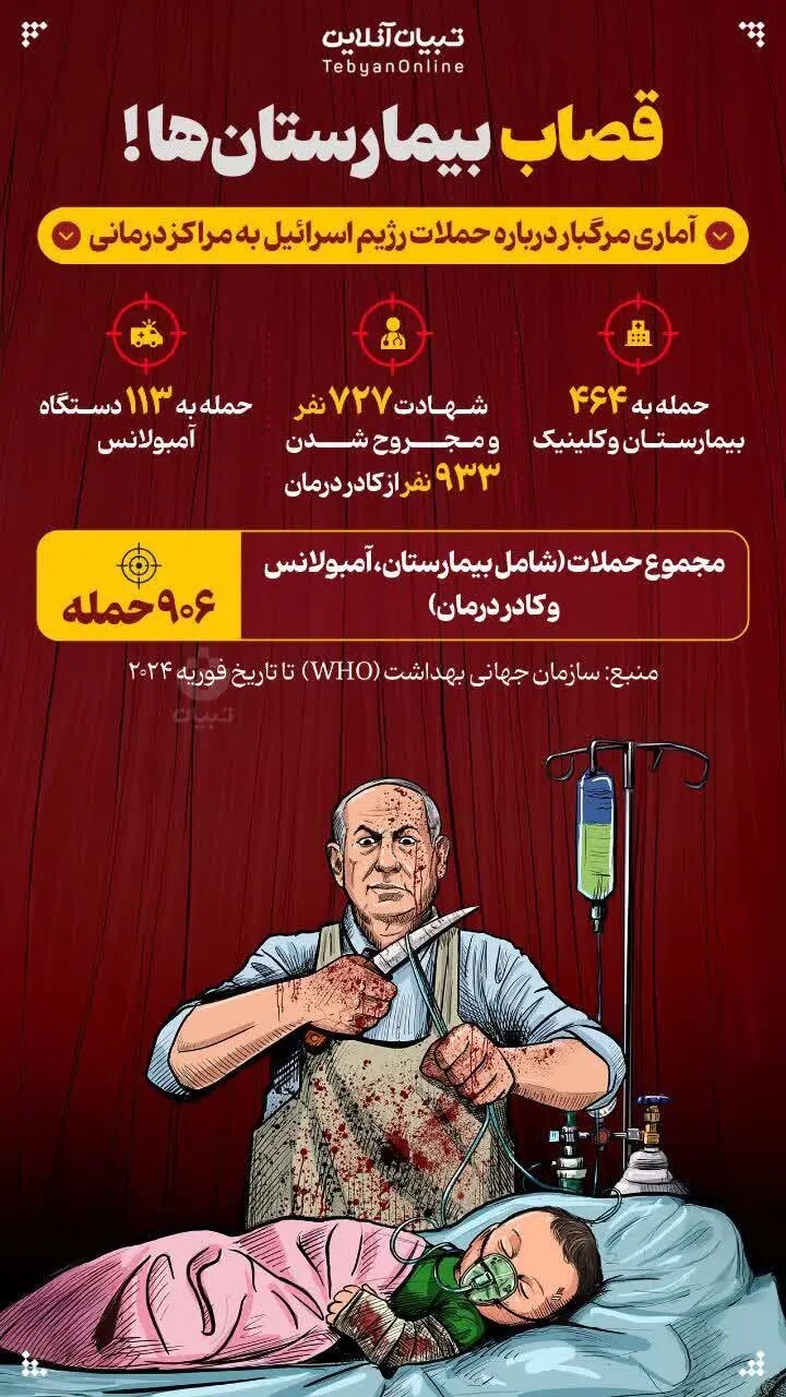آمار حملات اسرائیل به بیمارستان‌ها