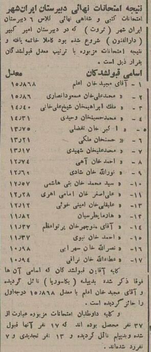شاگرد اول دبیرستانهای تهران ۹۰ سال پیش +عکس