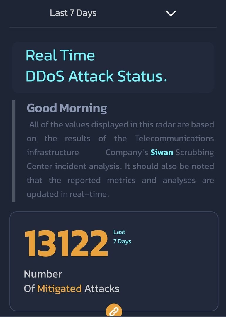 پشتپرده کندی اینترنت جنگی گسترده است!