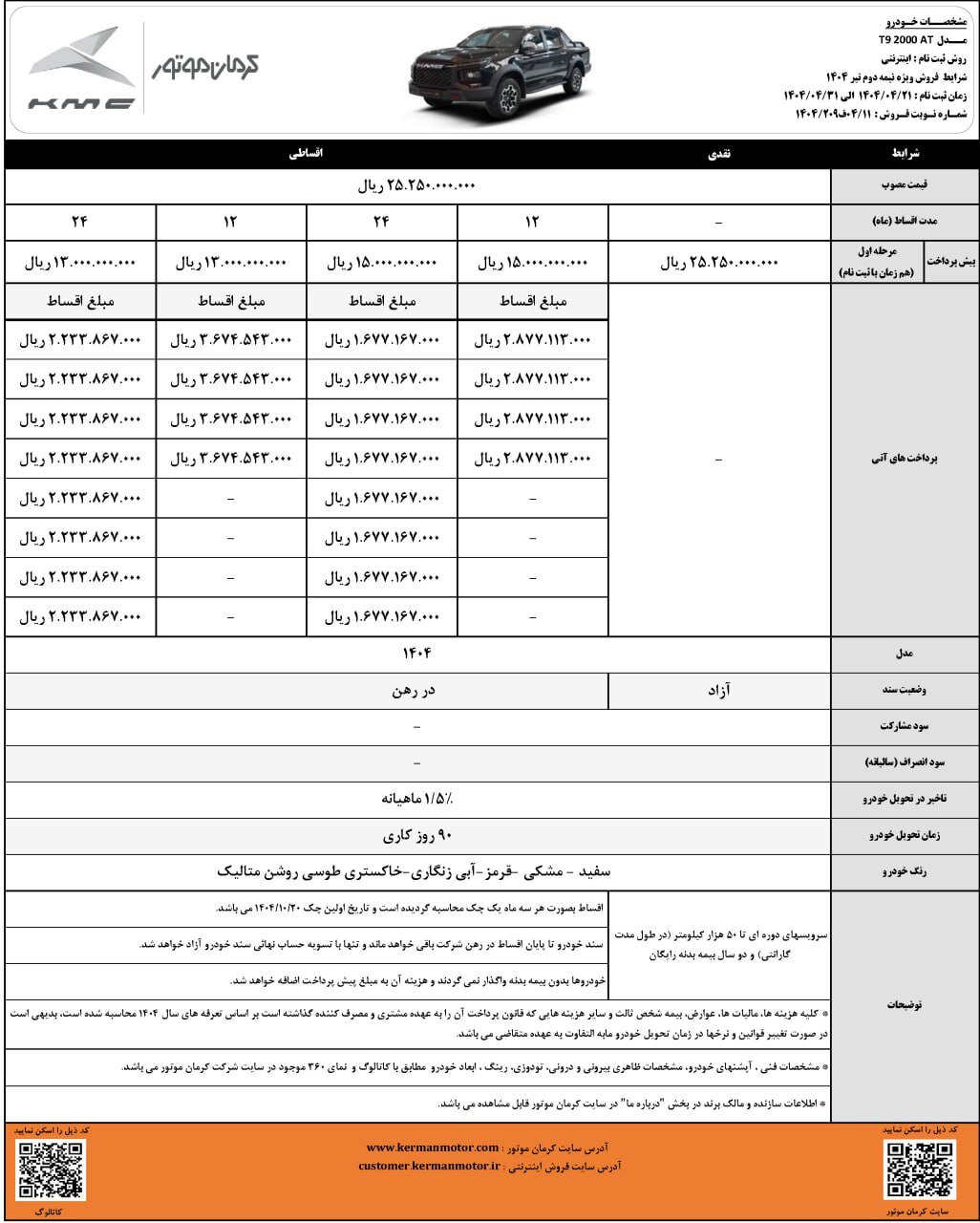 فروش فوقالعاده و اقساطی ۲ خودرو از امروز؛ مهلت ثبتنام تا ۳۱ تیر ۱۴۰۴ +قیمت
