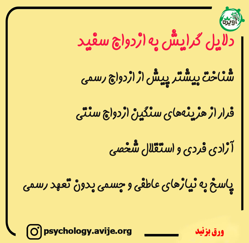 حکم ازدواج سفید در ایران