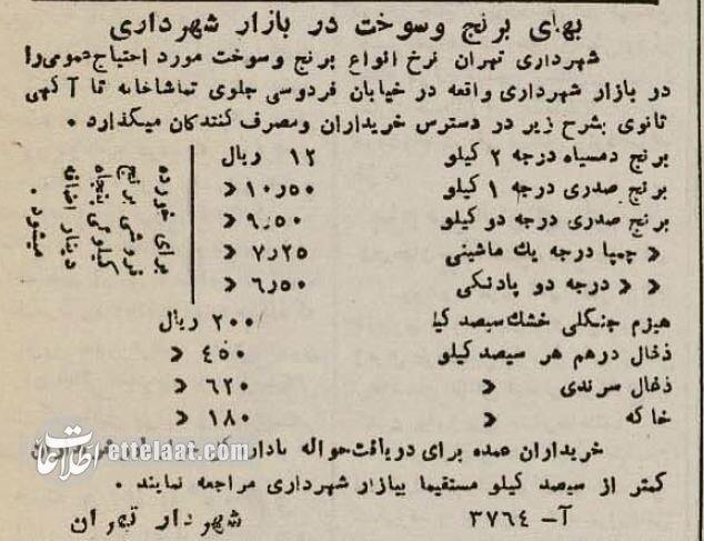 قیمت انواع برنج ایرانی دو ماه بعد از جنگ جهانی دوم؛ سال ۱۳۲۴