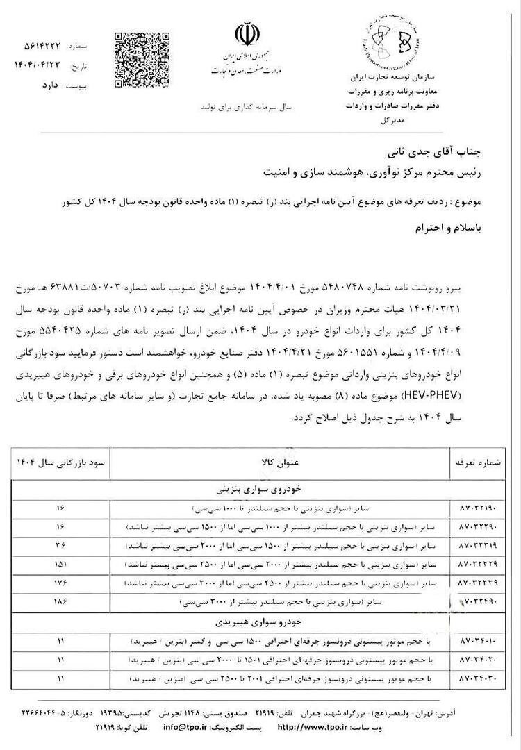 تعرفه واردات خودرو کاهش یافت +جدول