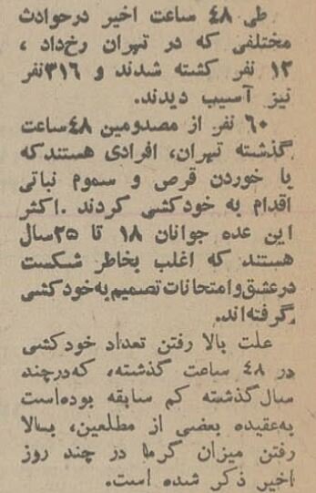 ۶۰ نفر در گرمترین روزهای تهران خود کـشی کردند!