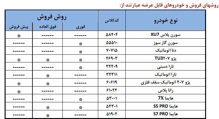 ثبتنام جدید ایران خودرو از امروز شنبه ۴ مرداد/ برای افتتاح حساب وکالتی اقدام کنید