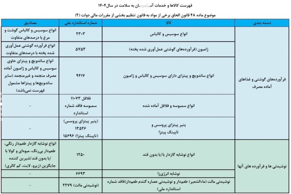 فلافلفروشها و ناخنکارها نقره داغ شدند!