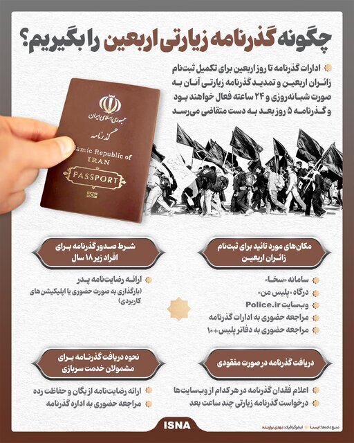 گذرنامه زیارتی اربعین