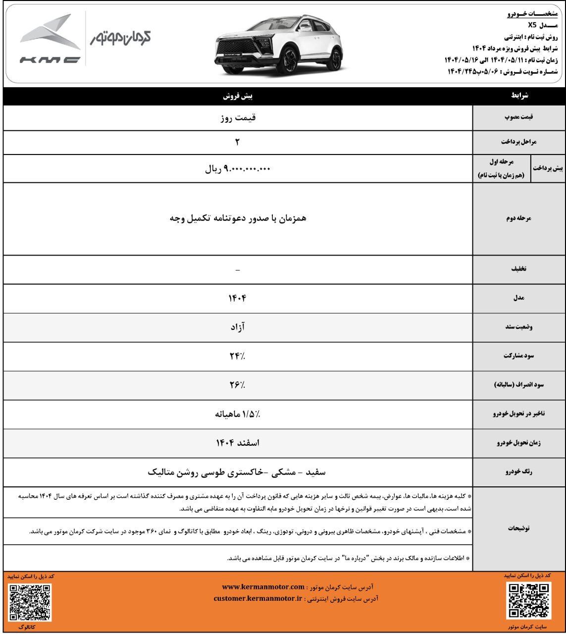 فروش جدید ۲ خودرو از شنبه ۱۱ مرداد ۱۴۰۴ +جدول قیمت و مهلت ثبتنام