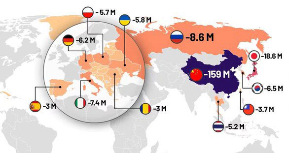 نقشه کاهش جمعیت جهان تا ۲۰۵۰ منتشر شد +عکس