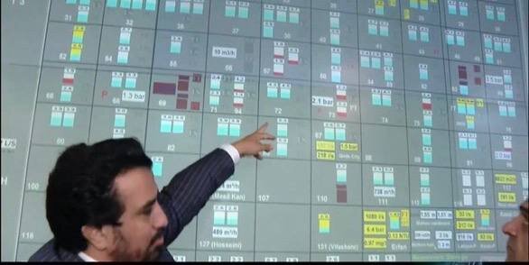 لو دادن شبکه آب تهران