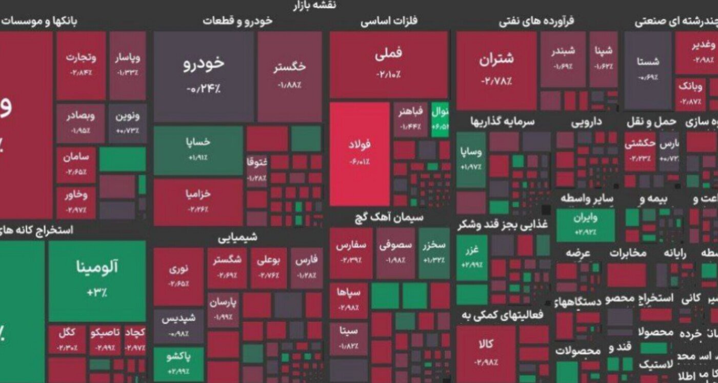 بورس