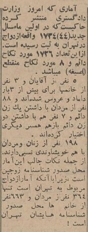 ازدواج بالای ۶۰ساله‌ها در تهران خبرساز شد! +جزئیات