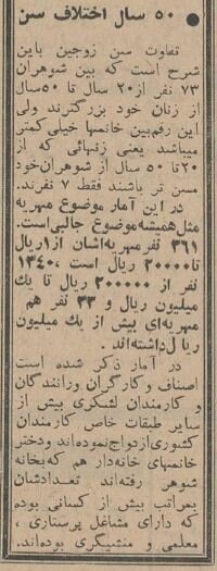 ازدواج بالای ۶۰ساله‌ها در تهران خبرساز شد! +جزئیات