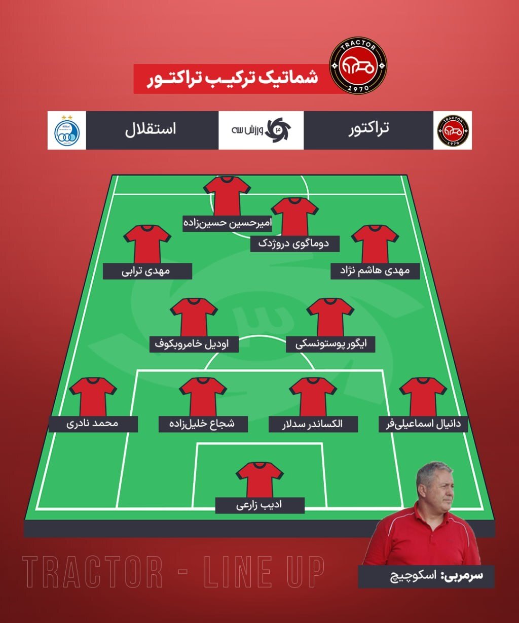 ترکیب تیم تراکتور تبریز در فینال سوپرجام
