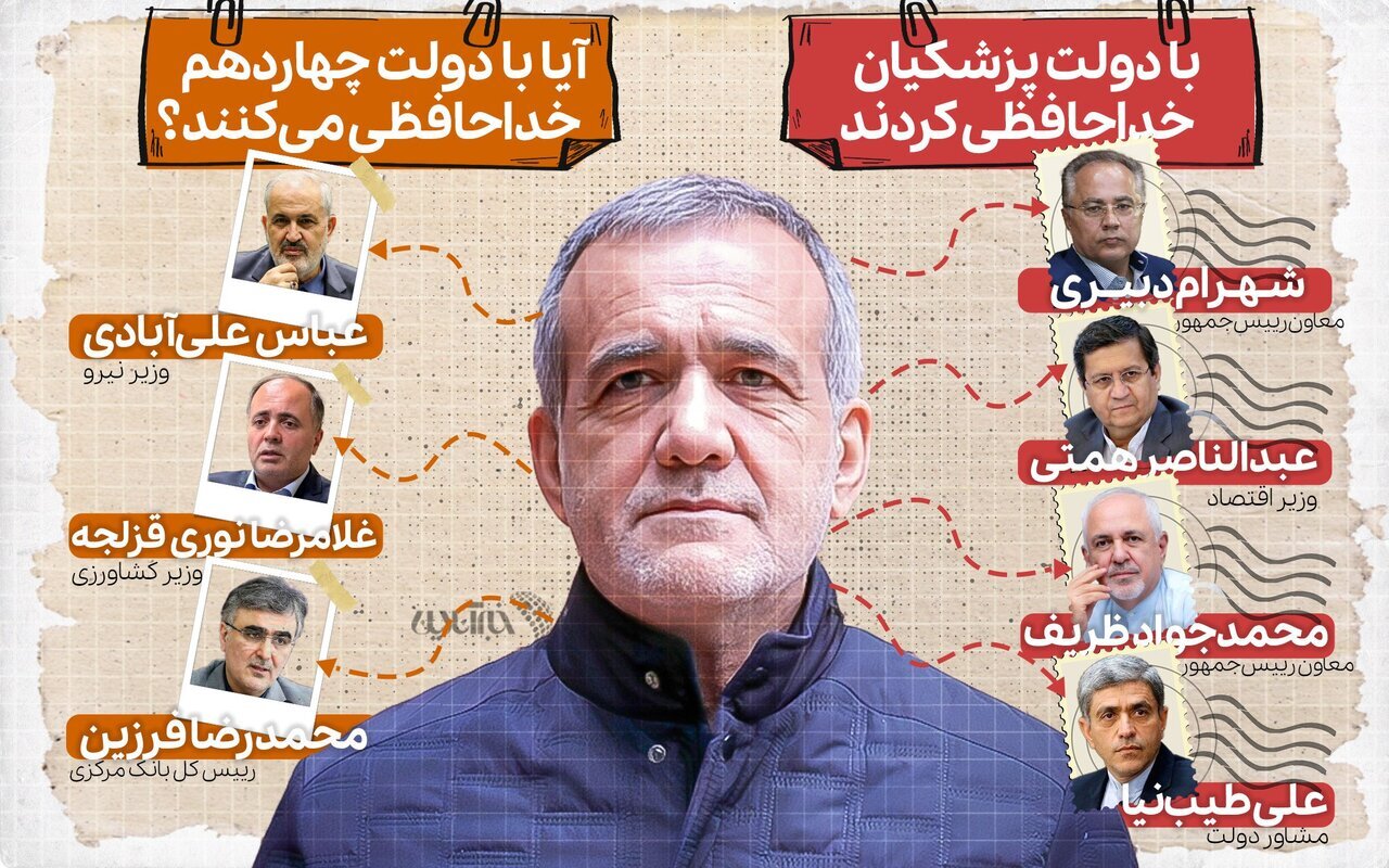 زمزمههای اخراج فرزین/ تغییرات در تیم اقتصادی دولت در راه است!