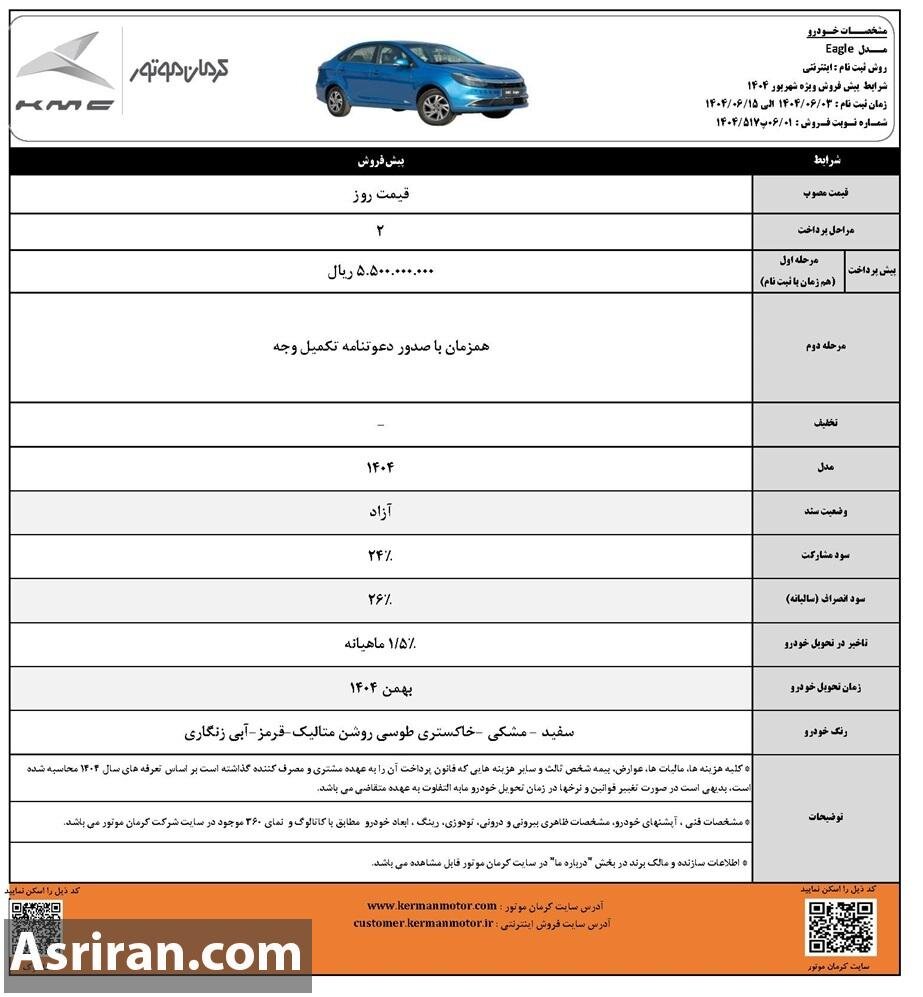 پیش فروش ۴ خودرو کرمان موتور