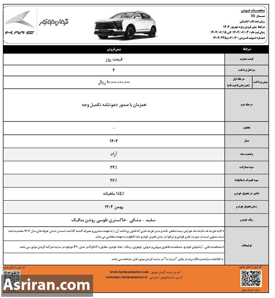 پیش فروش ۴ خودرو کرمان موتور