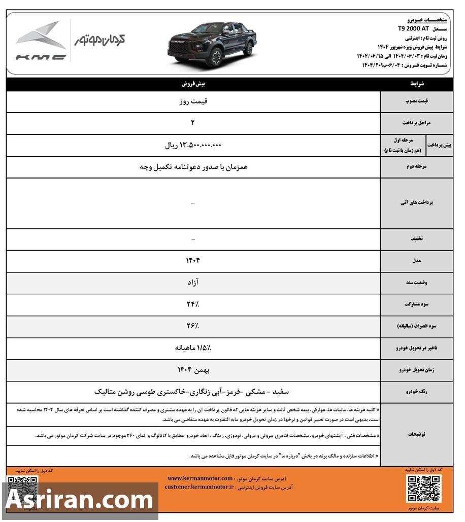 پیش فروش ۴ خودرو کرمان موتور