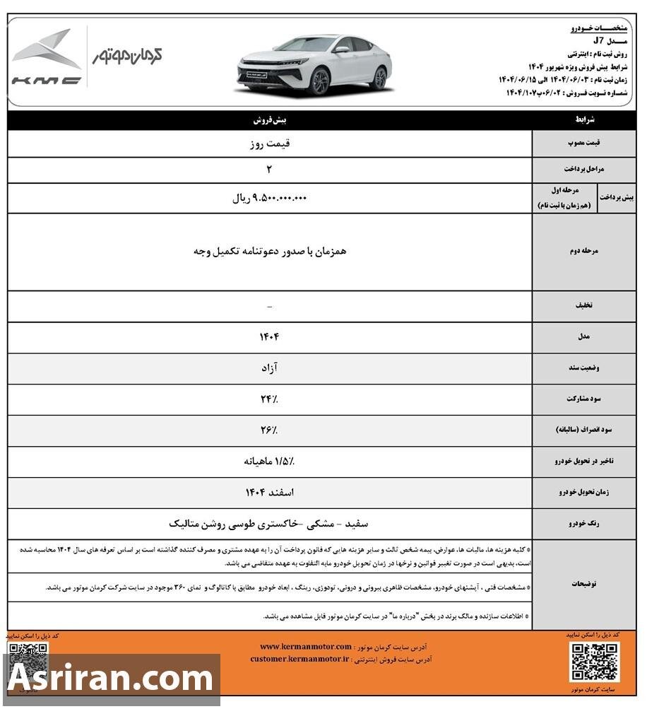 پیش فروش ۴ خودرو کرمان موتور