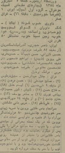 آخرین حضور فوتبال ایران در المپیک ۵۰ ساله شد! +عکس و جزئیات