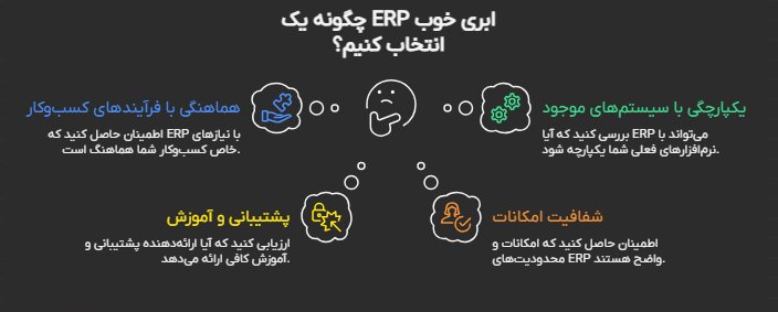 انتخاب erp ابری
