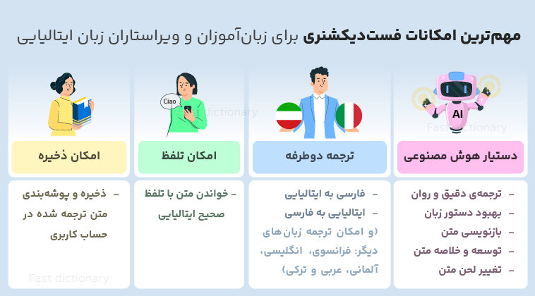 یادگیری زبان ایتالیایی