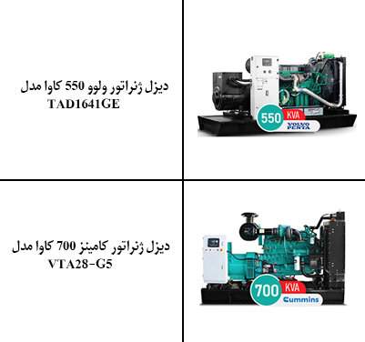 قیمت ژنراتور برای کارخانه