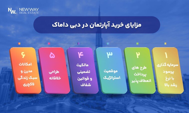 اجاره آپارتمان شرکت داماک در دبی
