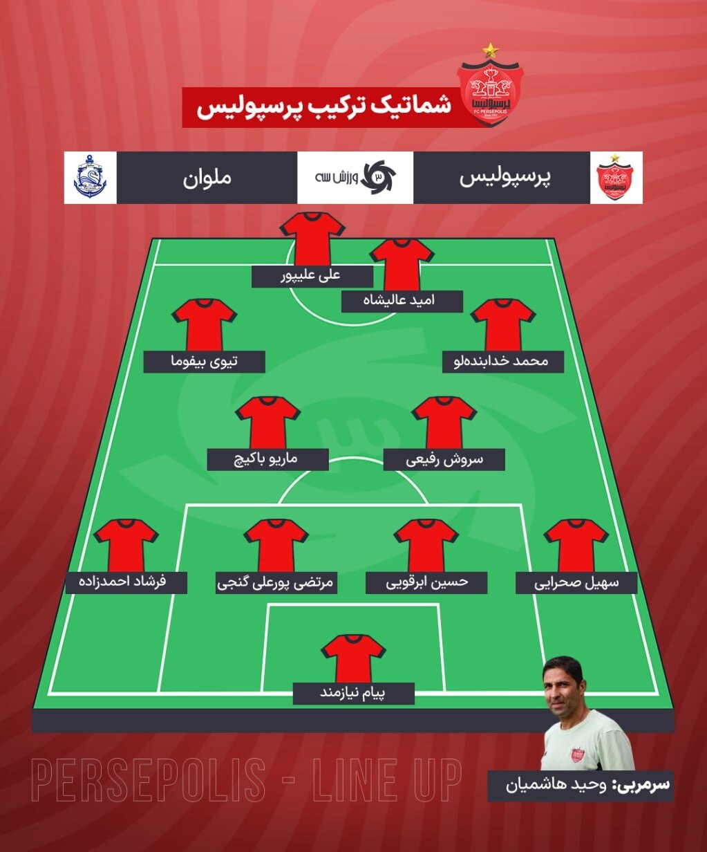 شماتیک پرسپولیس