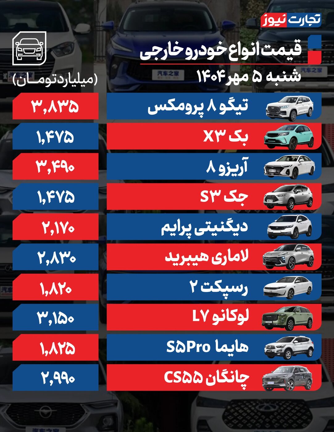 افزایش شدید قیمت محصولات ایرانخودرو و سایپا امروز شنبه ۵ مهر ۱۴۰۴ +جدول